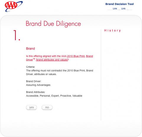 AAA Brand Decision Tool